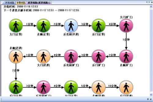 社旗县巡更系统五号